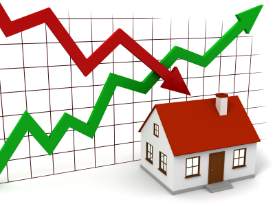 real estate market